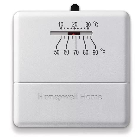 Home Thermostats-Ratgeber
